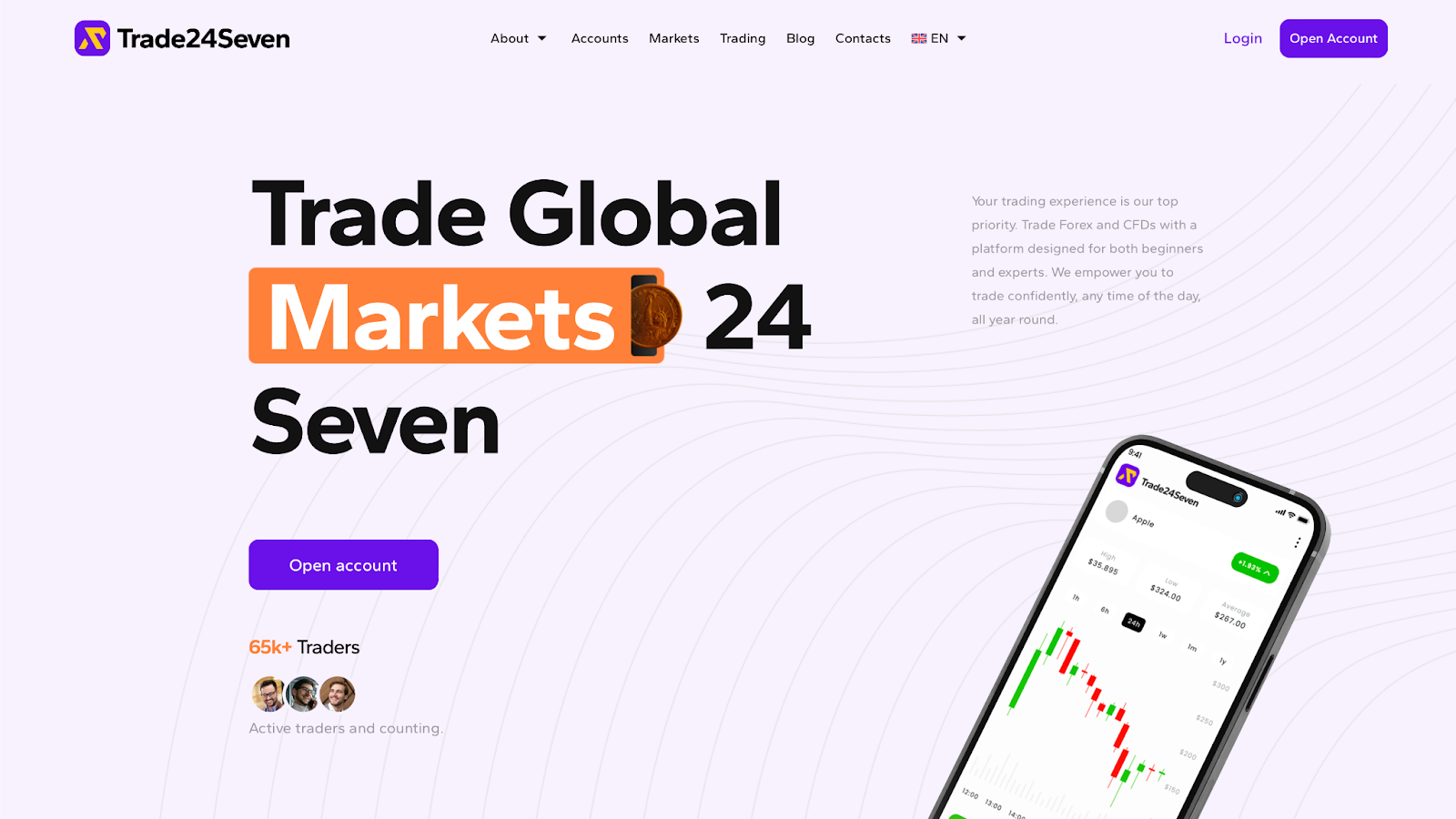 trade24seven.com review